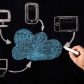 How to Use Cloud-Based Fax Services: A Complete Guide